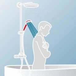 Schulte ExpressPlus Duschsystem White Style Version"Square" Mit Umsteller -Brausesets Günstiges Geschäft 60991064524 2053 064524 10